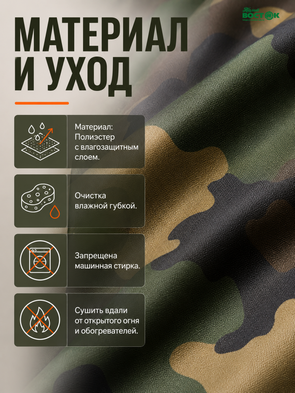 Плащ дождевик (камуфляж)